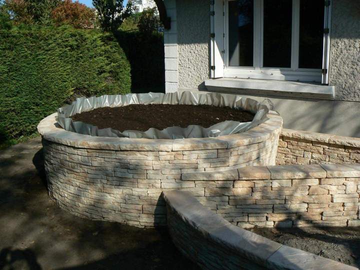 Travaux d'aménagement paysager Cher